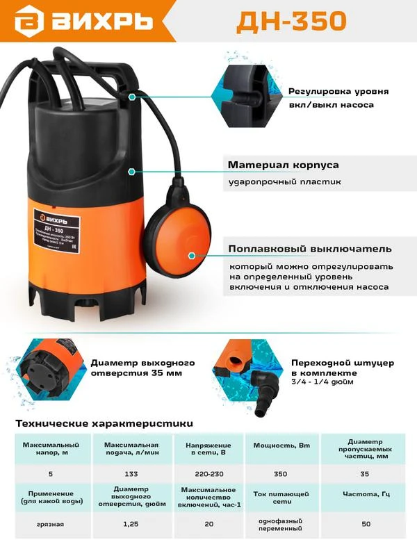 68/2/8 изображение