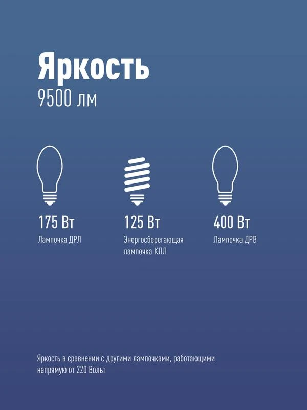 LksmHWLED100WE2765 изображение