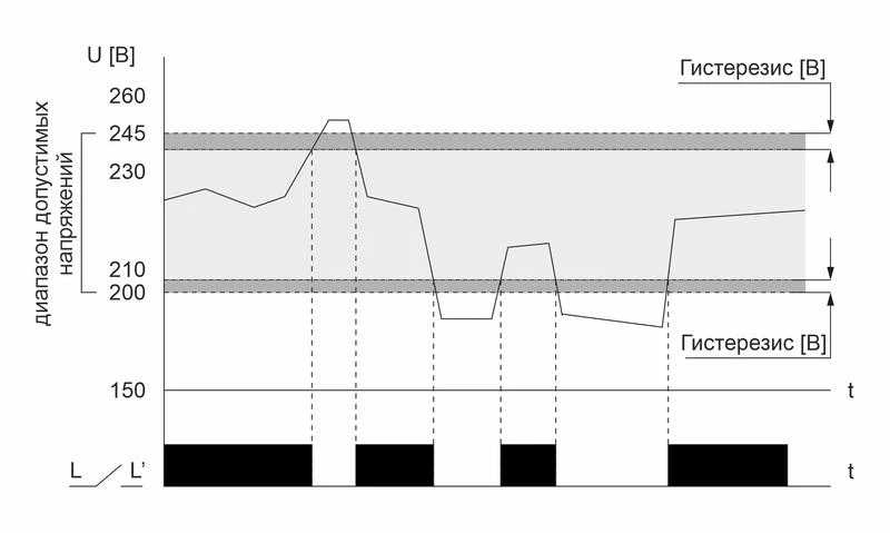 EA04.009.013 изображение