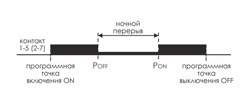 EA02.002.006 изображение