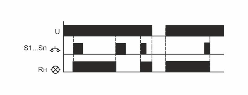 EA01.005.001 изображение