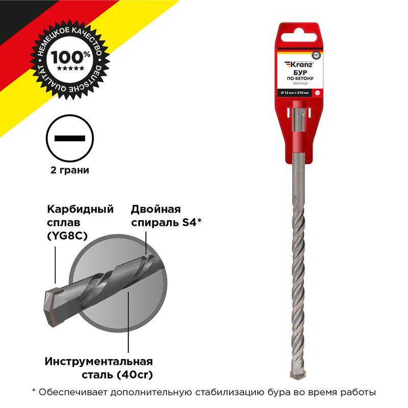 KR-91-0020 Kranz | Бур по бетону 12x210мм SDS PLUS  