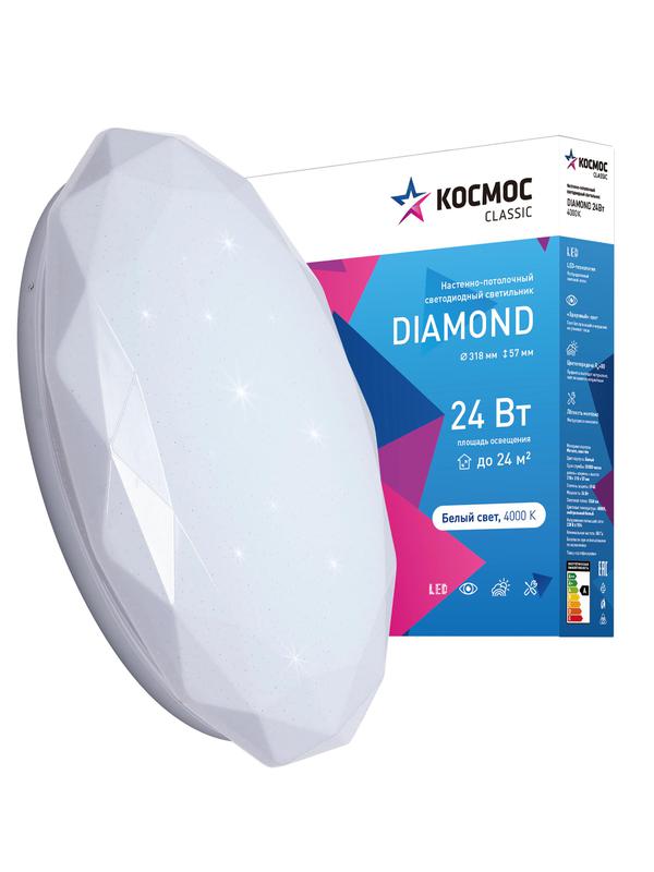 KCDiam24W_4000 изображение