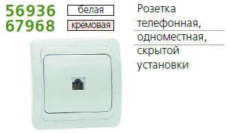 Розетка телефонная 1-м СП Classic RJ11 (4P4C) бел. POWERMAN 1151421